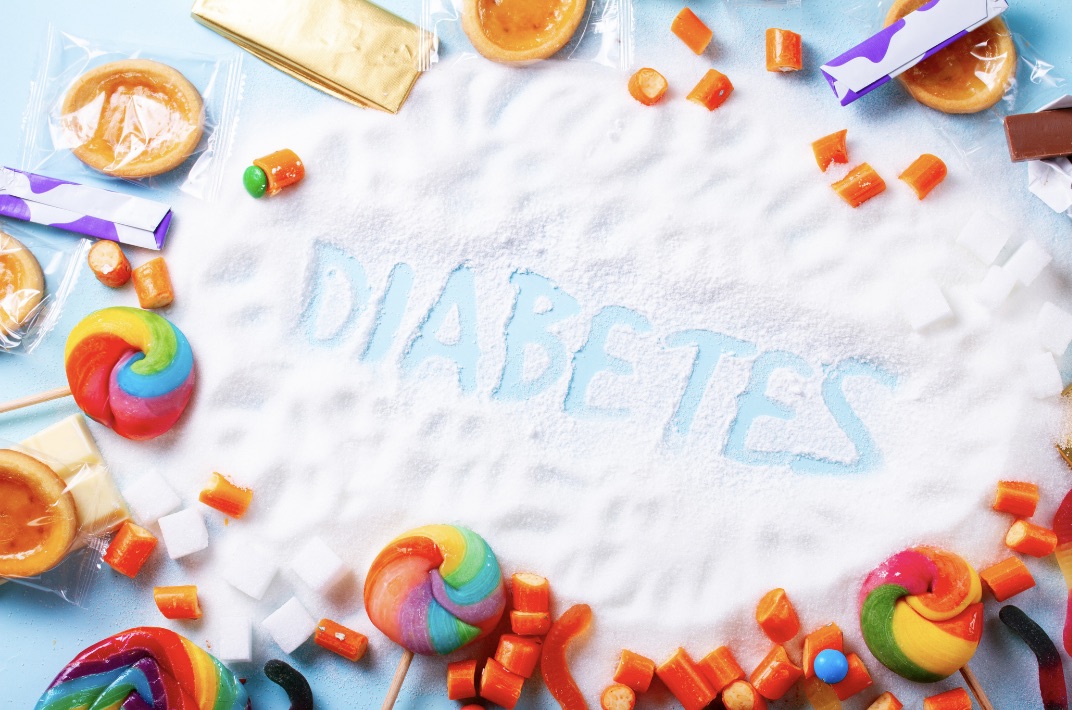 Risk Factors for Diabetes