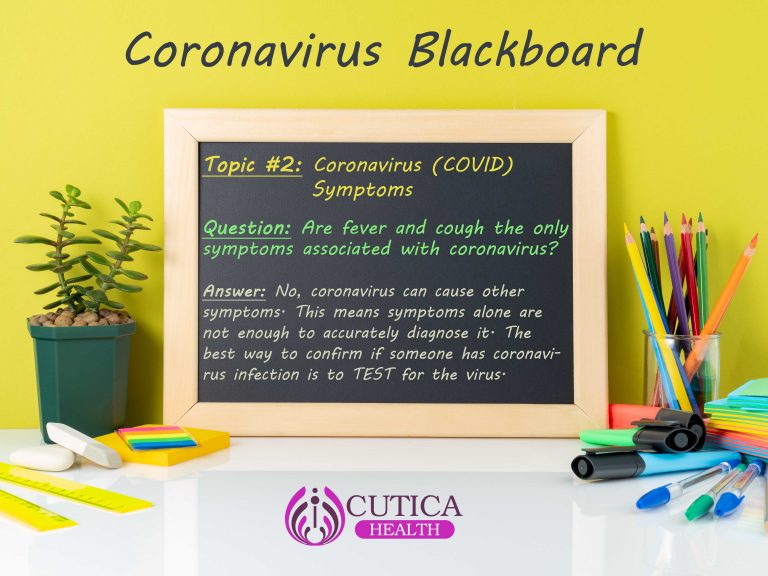 Topic #2: Coronavirus (COVID) Symptoms