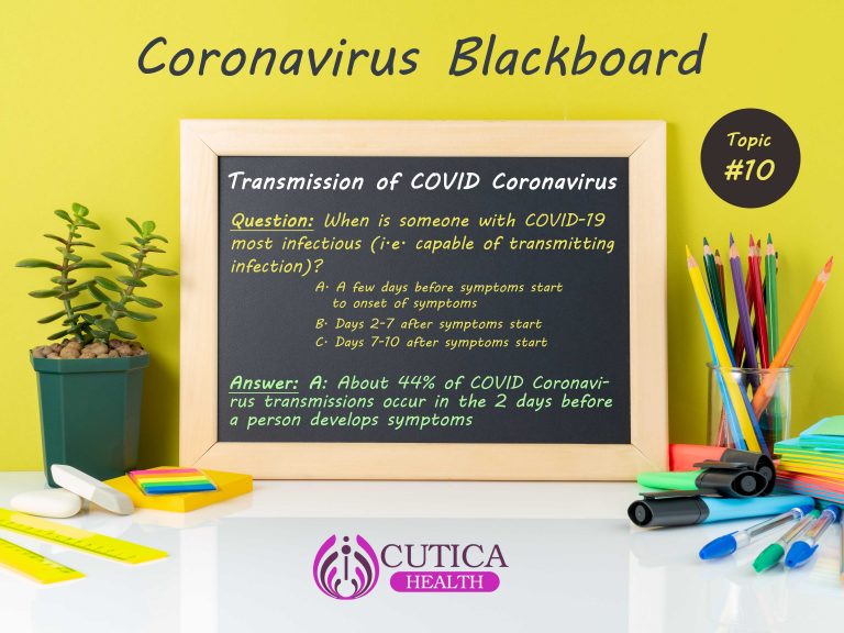 Topic #10: Transmission of COVID Coronavirus