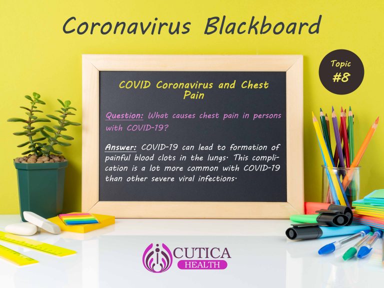 Topic #8: COVID Coronavirus and Chest Pain