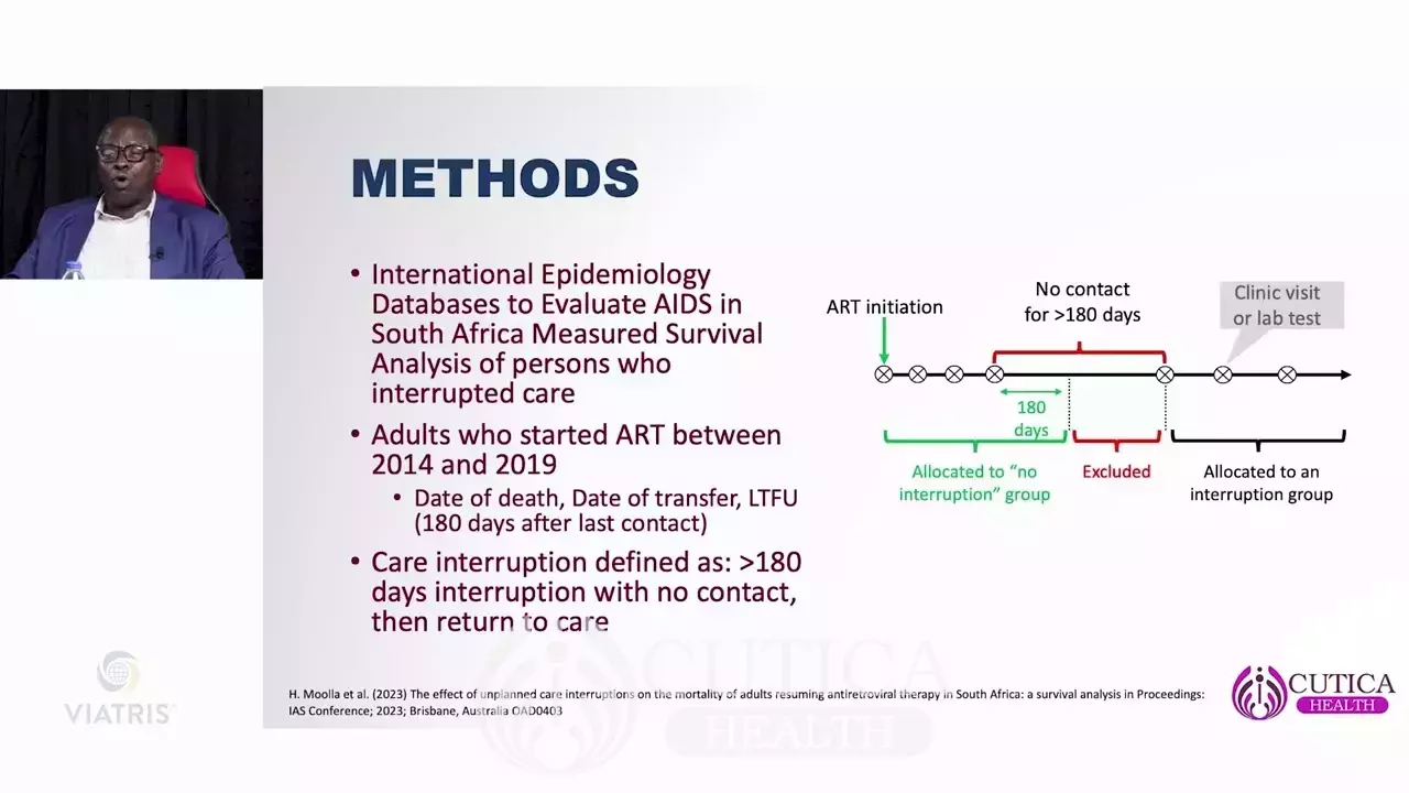 ⁠Life-long antiretroviral treatment is necessary to eliminate the adverse health effects of untreated HIV. What happens when treatment is interrupted?