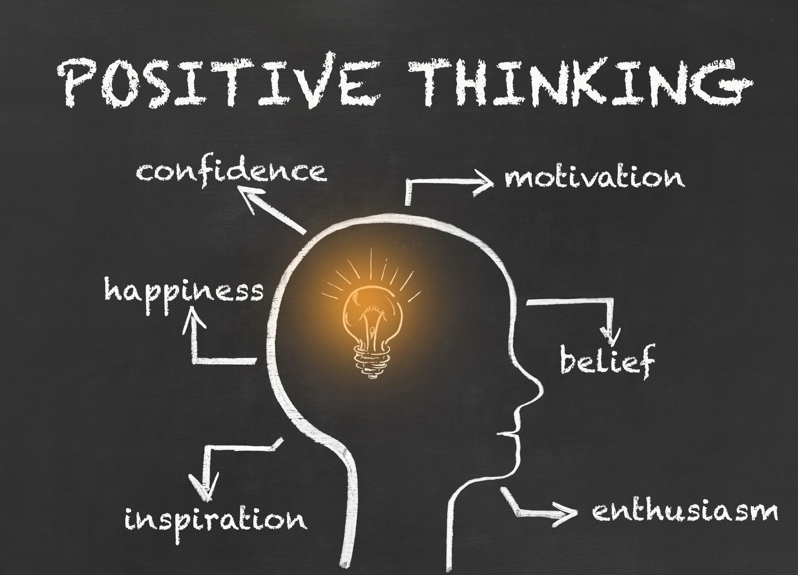 Building Resilience: The Power of Positive Thinking