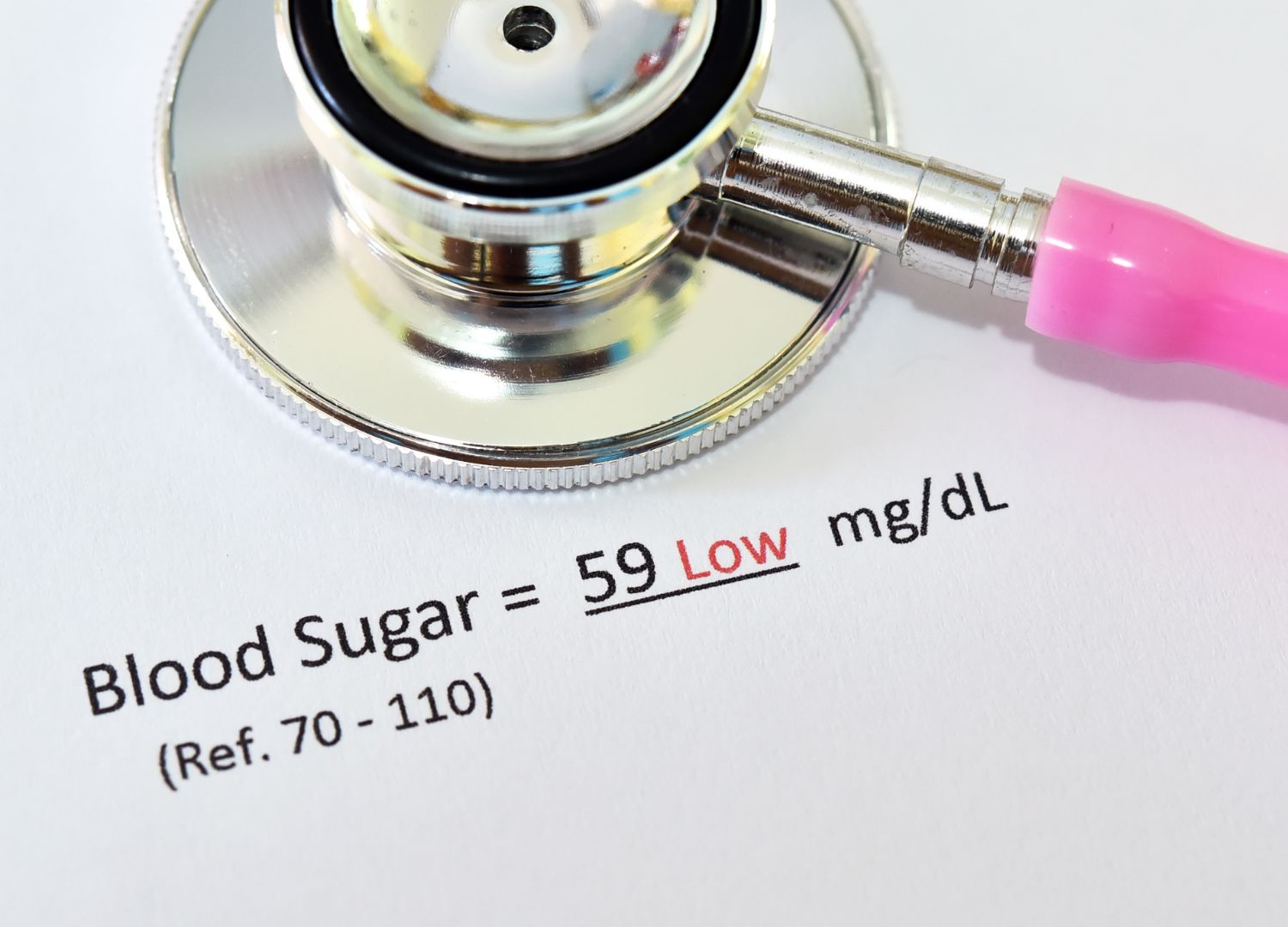 Hypoglycemia - Low blood sugar