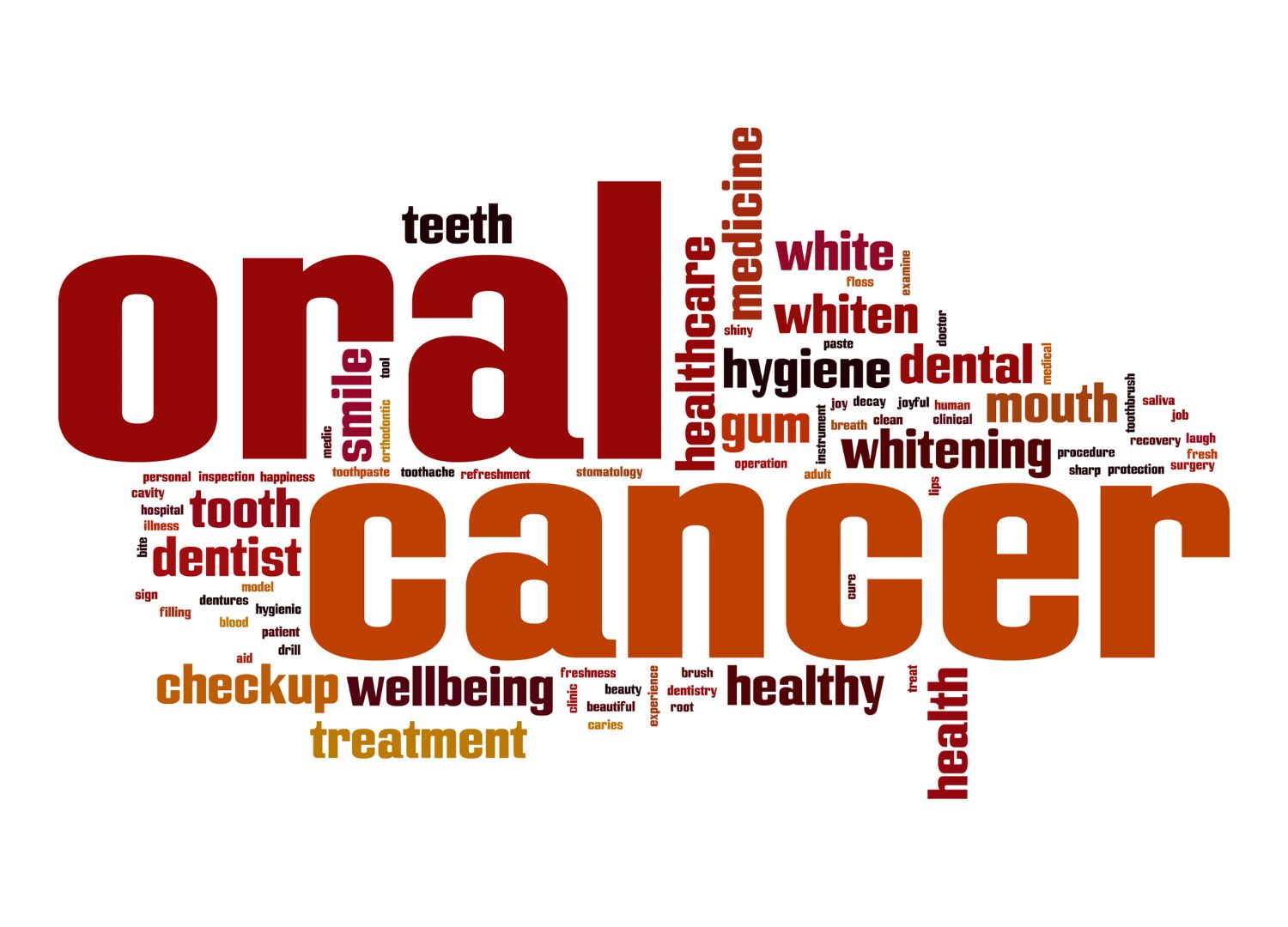 "Oral Cancer: Be mindful of these risk  factors"